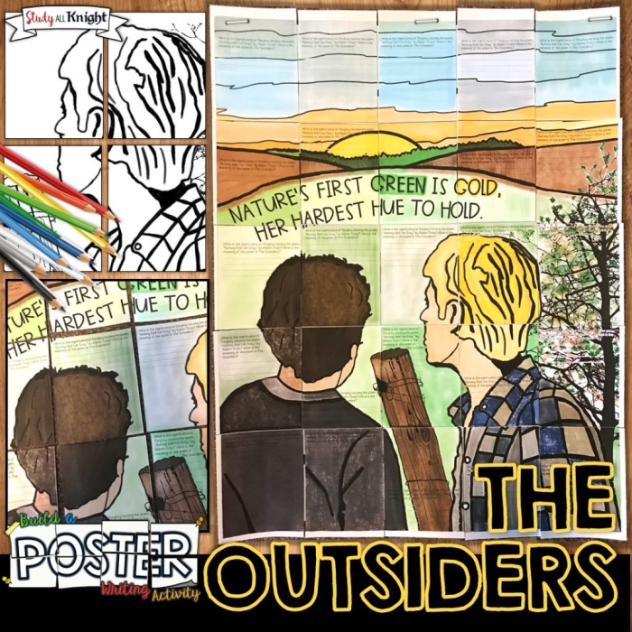 Worksheet for analyzing the poem "Nothing Gold Can Stay" from The Outsiders