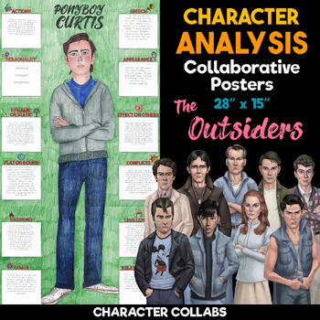 Worksheet for analyzing Robert Frost's "Nothing Gold Can Stay" in relation to The Outsiders