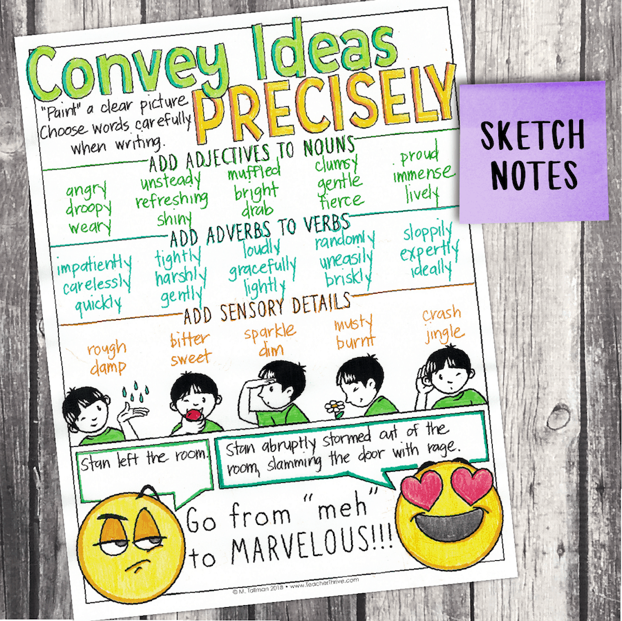 Worksheet activity for seventh graders practicing clear and concise expression in the alphabet category Seventh grade students working on an Express Ideas Precisely and Concisely worksheet focused on refining sentences