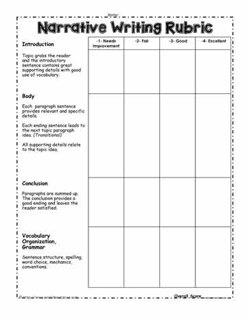 Seventh grade narrative writing rubric worksheet for assessing student stories