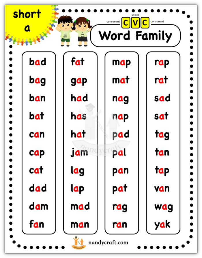 Short E CVC word sort activity featuring -en and -eg words for kindergarten students
