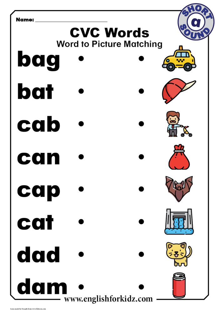 Short I CVC Word Sort worksheet featuring -ig and -in words for kindergarten students