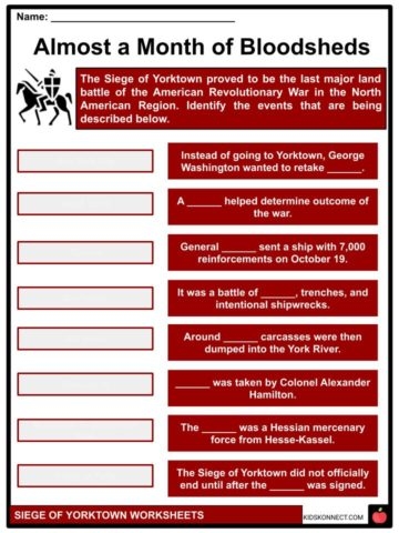 Third grade students learning about the Siege of Yorktown battle during the American Revolution for a reading worksheet