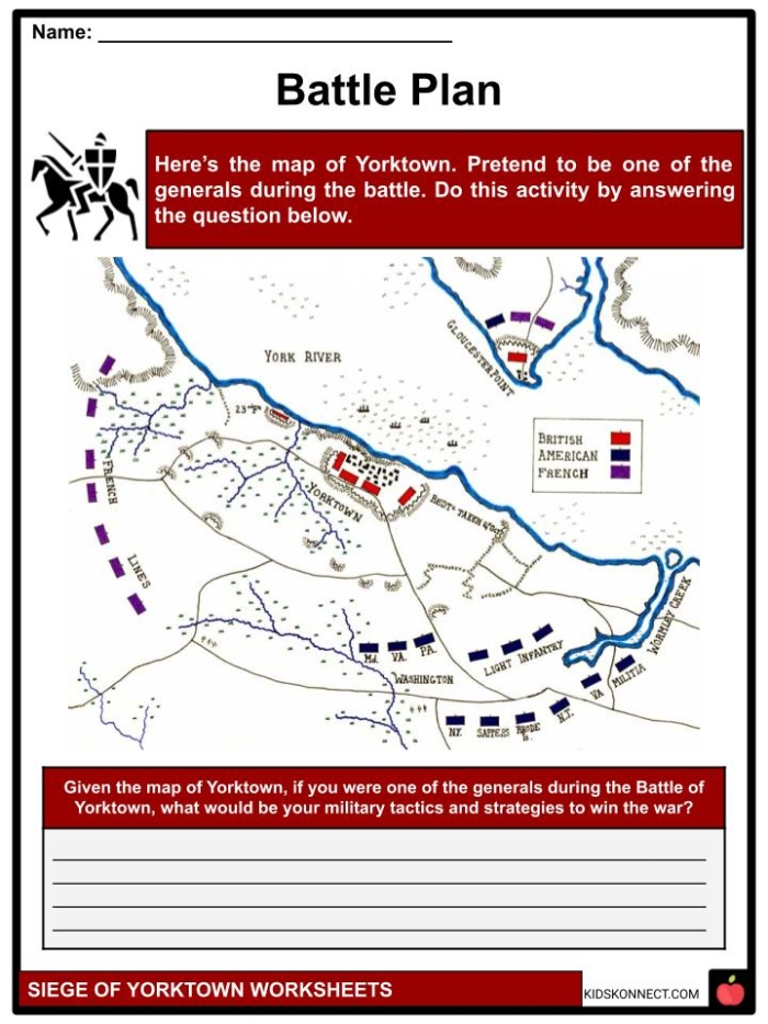 Third grade students learning about the Siege of Yorktown battle from the American Revolution through a reading worksheet activity