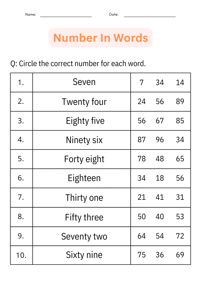 Sight words recognition activity for first graders with made up word challenge First grade Made Up Words worksheet for identifying real and pretend sight words