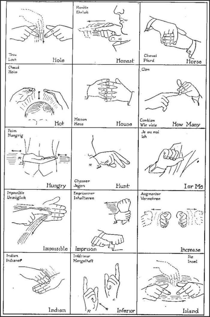 Fourth grade student practicing American Sign Language alphabet with a decoding worksheet