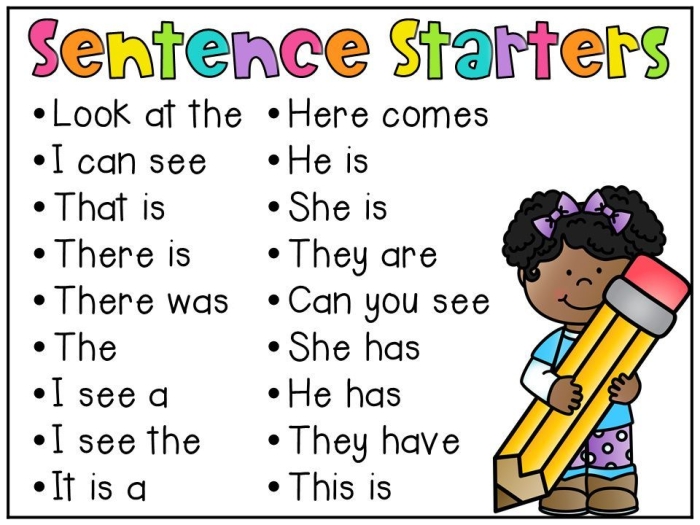 Engaging Story Starters: What's Going On? worksheet for young learners Silly story writing worksheet designed for first graders focusing on multiplication concepts
