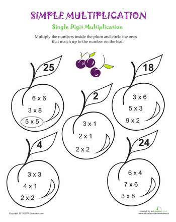 Engaging broccoli-themed multiplication worksheet for young learners A colorful worksheet featuring simple multiplication problems with broccoli illustrations for third graders