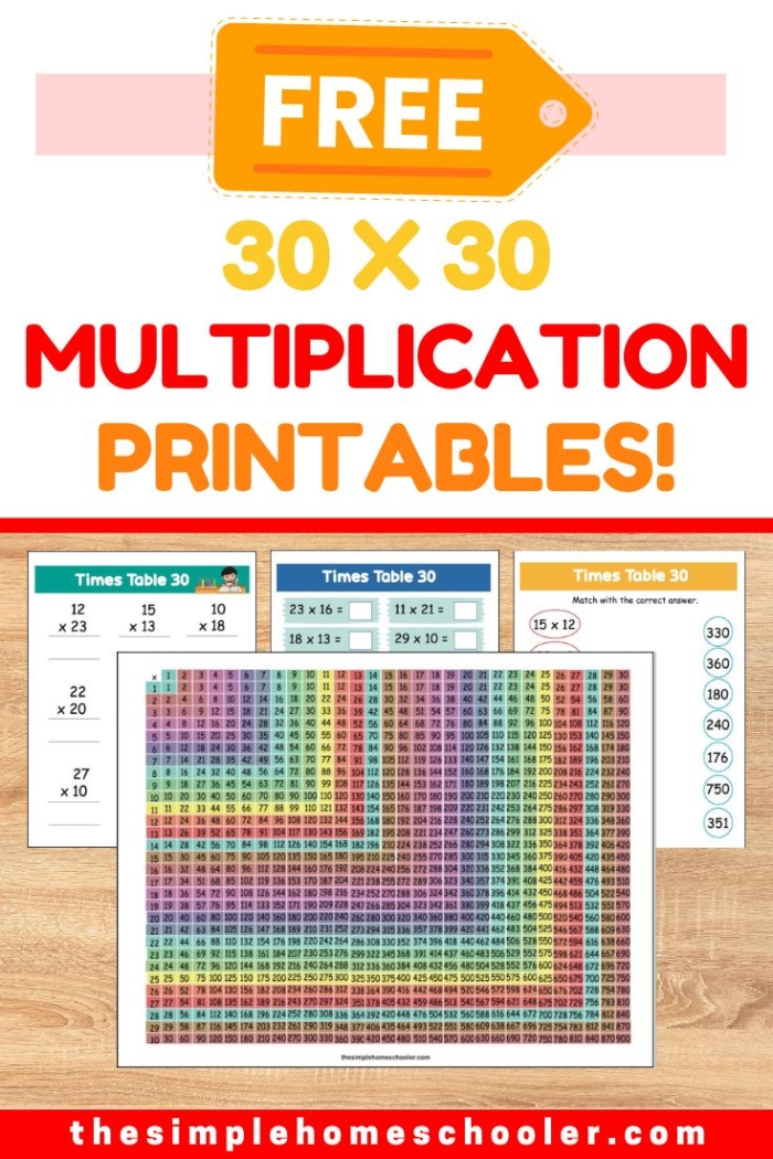 Fun multiplication practice for kids featuring broccoli illustrations Broccoli-themed multiplication worksheet designed for third graders