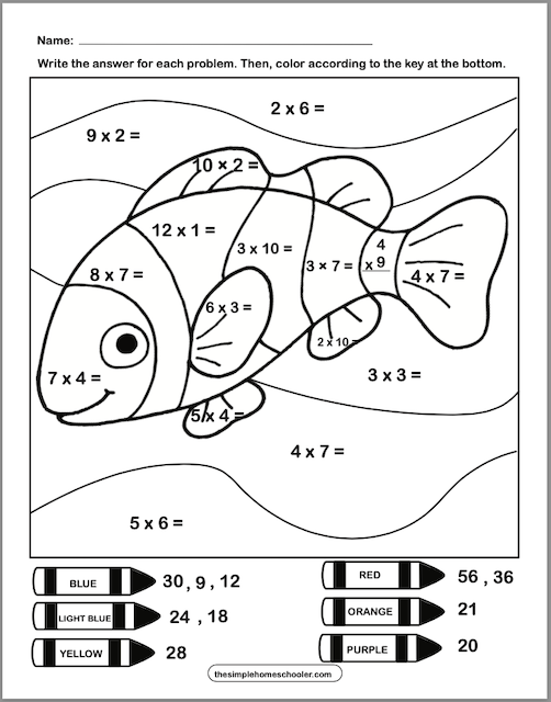 Third-grade multiplication practice worksheet focused on broccoli-themed exercises Colorful worksheet featuring simple multiplication problems with broccoli illustrations