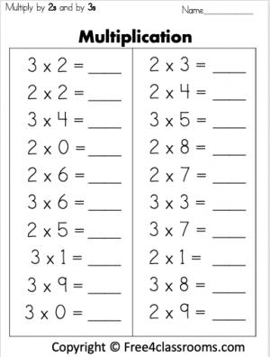 Fun and engaging broccoli multiplication worksheet for young learners Worksheet featuring simple multiplication problems with a broccoli theme for third graders