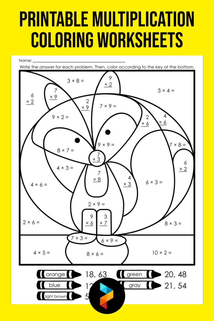 Engaging simple multiplication practice for young learners Broccoli-themed multiplication worksheet designed for third graders