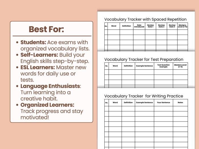 A comprehensive worksheet for building academic vocabulary in middle school students Academic Vocabulary Tracker worksheet designed for sixth graders to enhance their academic language skills