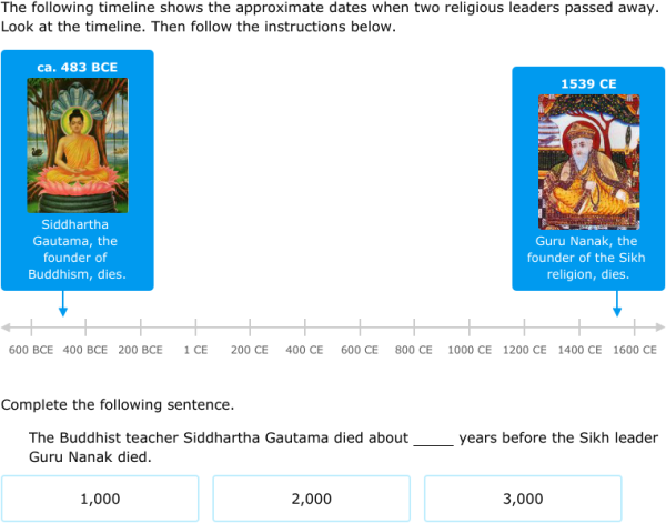 Exploratory worksheet on reading BCE/CE timelines for students Worksheet for understanding BCE/CE timelines in social studies for sixth graders