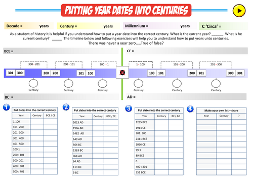 Educational resource for interpreting historical timelines in social studies Worksheet illustrating how to read BCE/CE timelines for sixth graders
