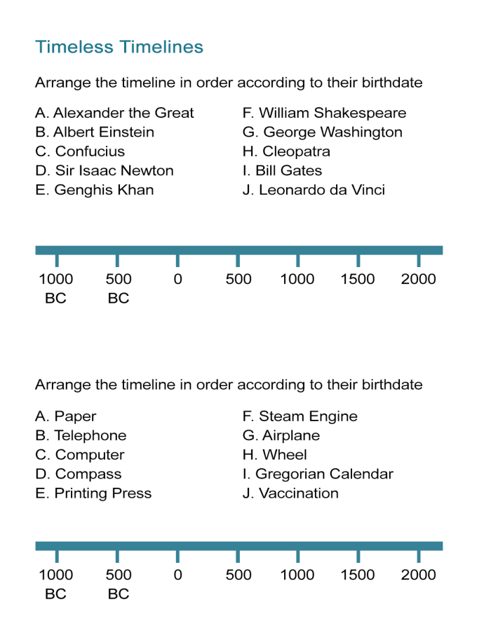 Worksheet illustrating how to interpret BCE and CE timelines effectively Reading BCE/CE timelines worksheet for sixth-grade social studies students