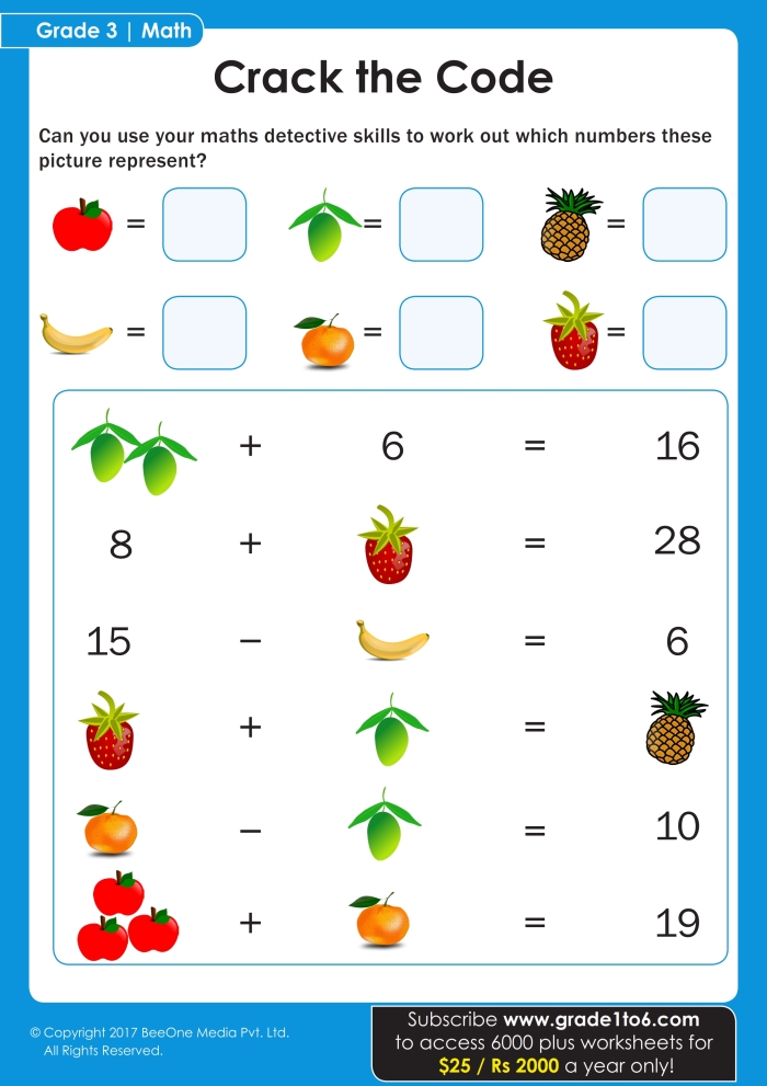 Carnival Conundrum logic puzzle for middle school with mixed operations challenge number 16 Sixth grade logic puzzle worksheet showing a grid and clues to match friends with rides, snacks, and leftover tickets