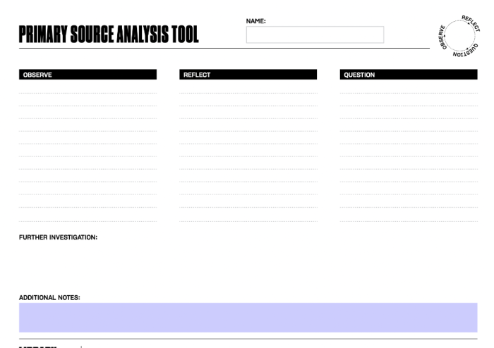 Primary Source Analysis worksheet featuring the Join, or Die cartoon for sixth grade reading