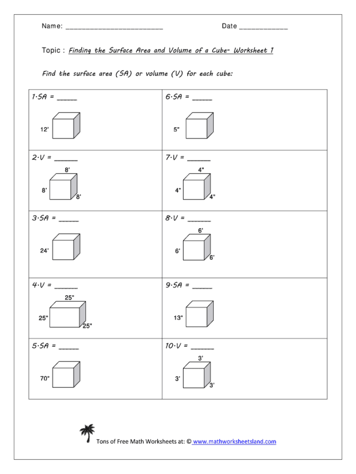 Explore the concept of surface area with this engaging cube worksheet Worksheet for calculating the surface area of a cube for sixth graders