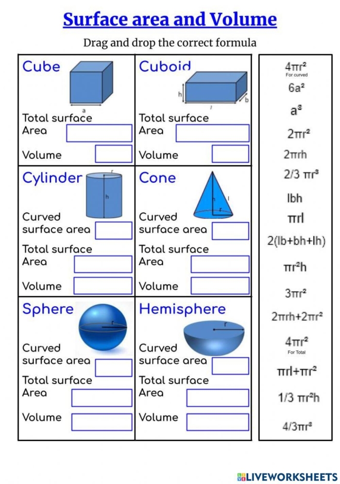 Cube surface area worksheet for geometry practice in sixth grade Worksheet illustrating how to calculate the surface area of a cube for sixth graders