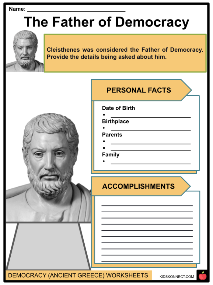 Comparative worksheet exploring democracy in Ancient Athens and the United States for sixth graders