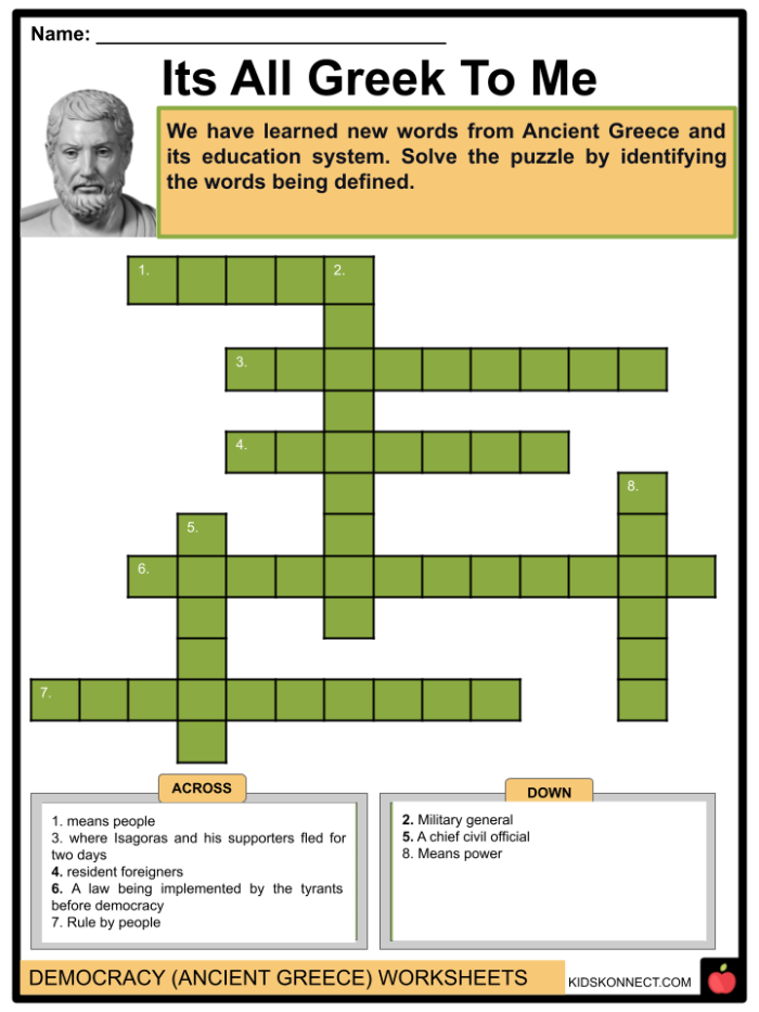 Worksheet comparing ancient Athenian democracy and modern U.S. democracy for sixth graders