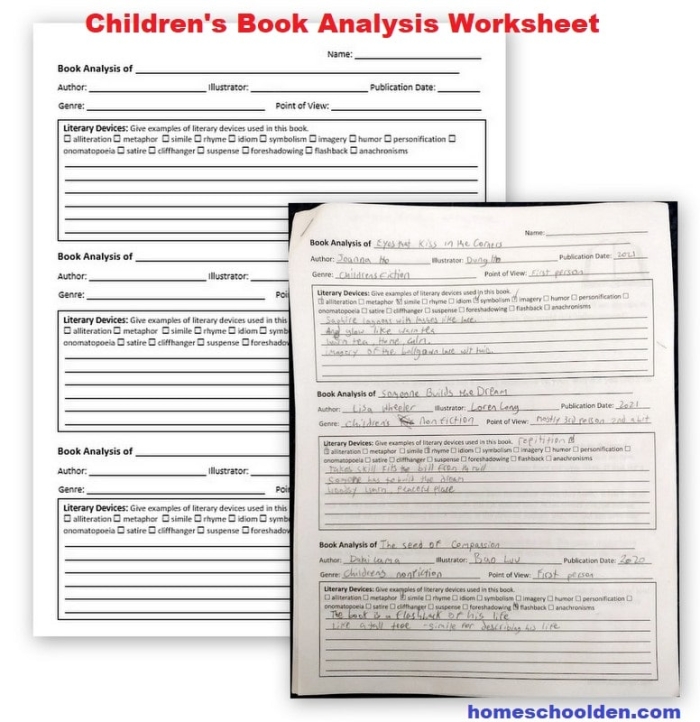 Sixth grade students engaging with a literary response worksheet on character point of view analysis