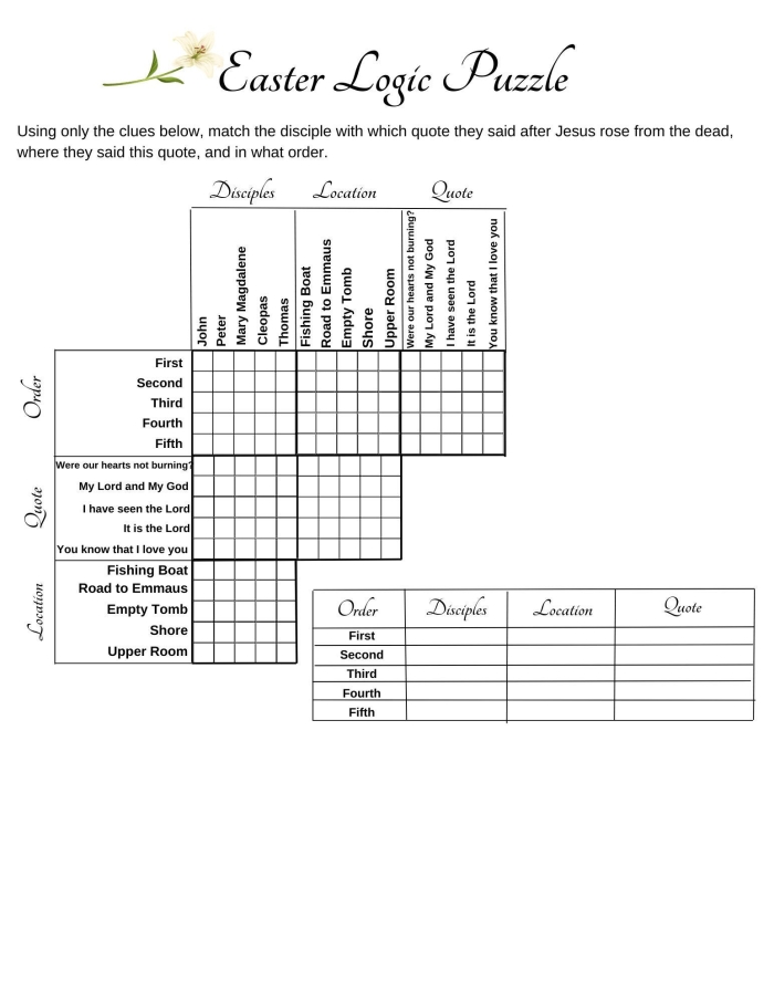 Carnival Conundrum logic puzzle worksheet for middle school mixed operations learners 14 Sixth grade students solving a Carnival Conundrum logic puzzle with a grid and clues