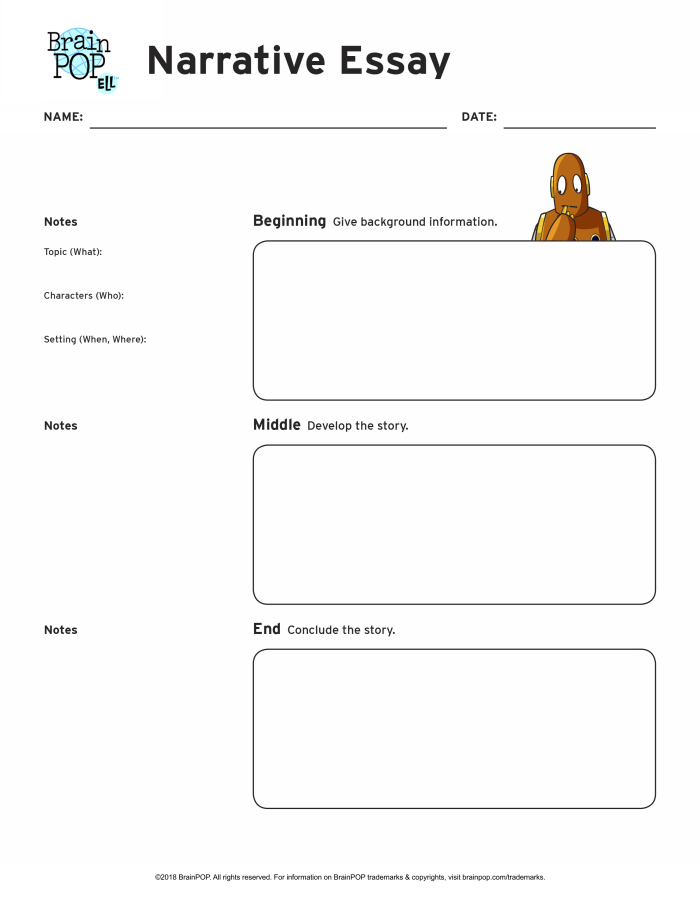 Narrative Writing Graphic Organizer for Growth Mindset in Sixth Grade Reading Lesson 18 Sixth grade student filling out a narrative writing graphic organizer focused on learning from mistakes