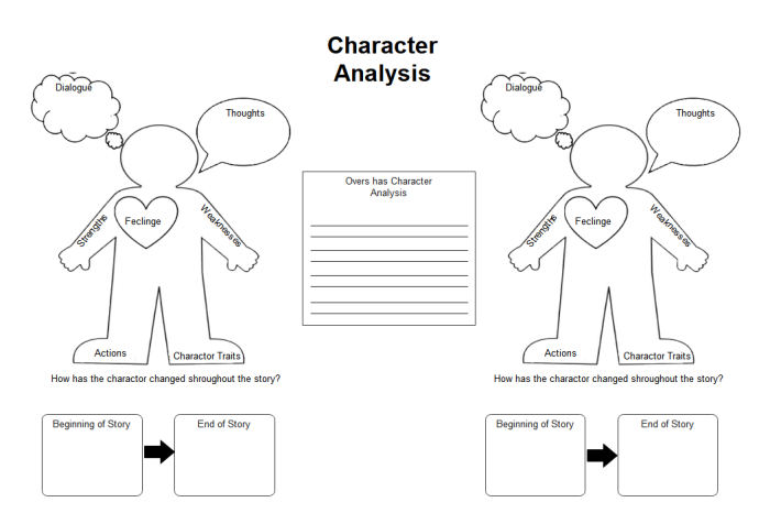 Research graphic organizer for the Women’s Suffrage Movement aimed at sixth-grade students