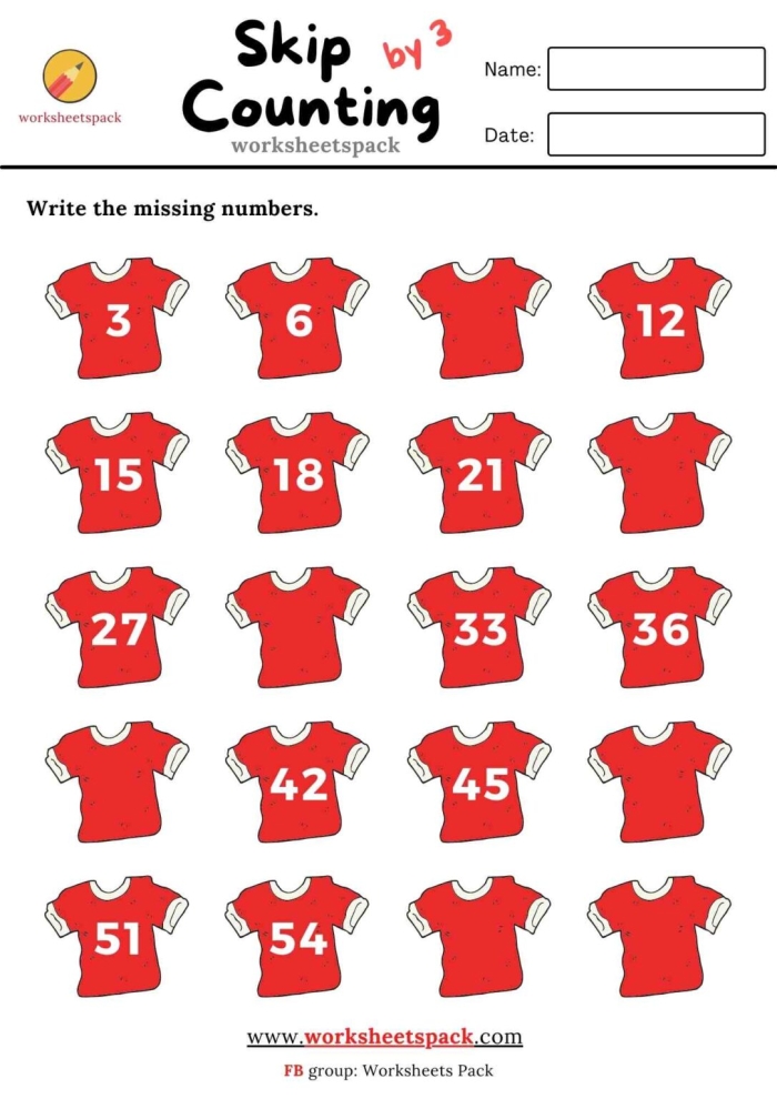 Skip counting patterns on a hundreds chart algebra worksheet for elementary students Third grade skip counting practice worksheet showing a hundreds chart for counting by 2s 3s 4s 5s 6s 7s 8s and 9s