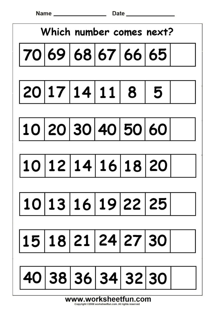 Third grade math activity featuring colorful candy with missing numbers in the skip counting pattern Skip counting by 4 worksheet with candy pieces showing a sequence for third graders to complete