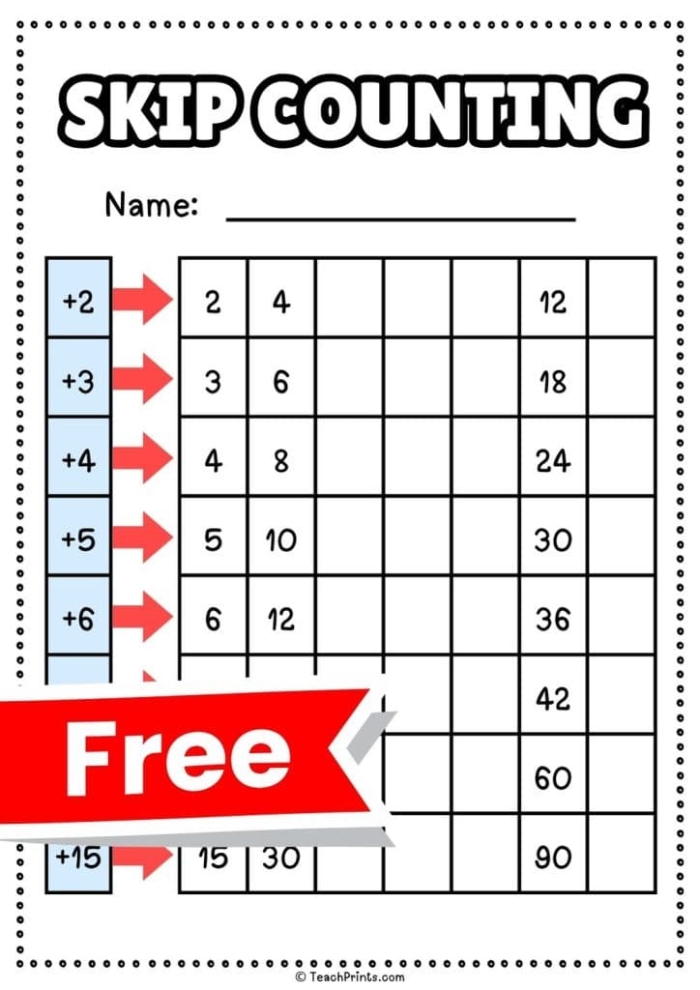 Third grade math activity showing candy pieces with blank spaces to complete the sequence of numbers in increments of four A colorful candy-themed skip counting worksheet where students fill in missing numbers while counting by fours