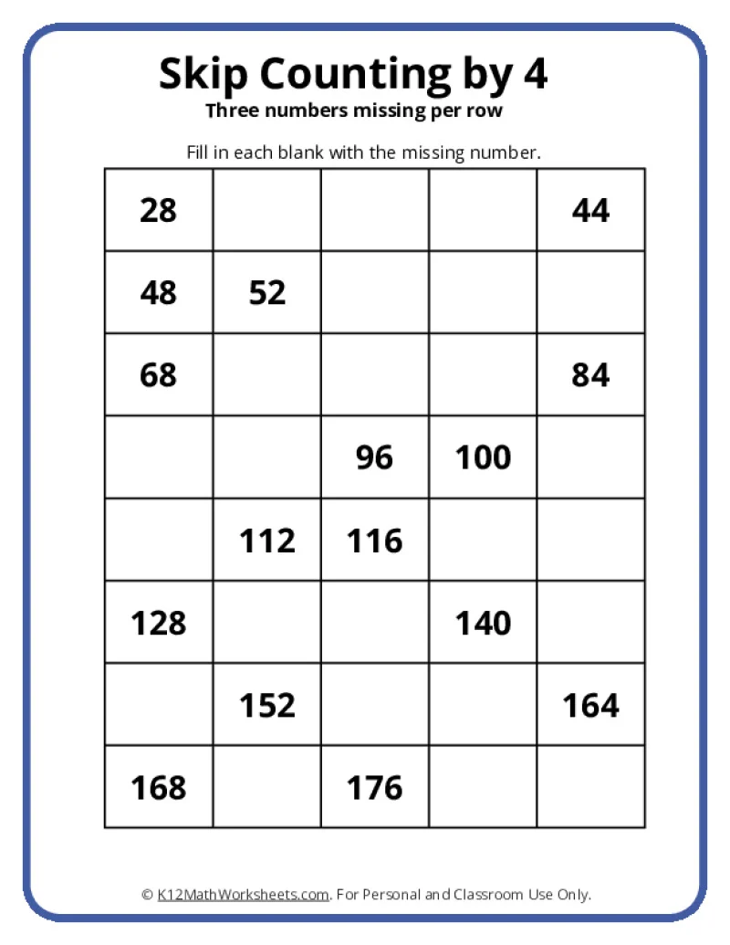 Skip Counting by 4 Practice Activity for Elementary Math Learners Third grade student counting by fours to complete missing numbers on candy pieces in a skip counting worksheet