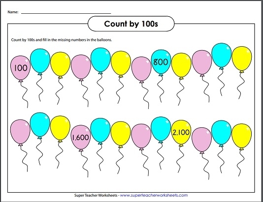 Third grade skip counting worksheet 15 with hundreds chart patterns for multiples Skip counting by 2s, 3s, 4s, 5s, 6s, 7s, 8s, and 9s on a hundreds chart for third grade algebra practice