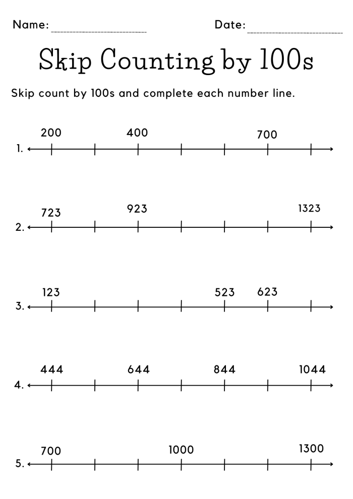 Skip Counting Patterns Exercise 17 for Elementary Math Learners Third grade student practicing skip counting by 2s through 9s using a hundreds chart worksheet activity