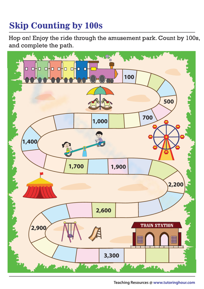 Skip Counting to 100 Hundreds Chart Activity for Elementary Math Practice Third grade skip counting practice worksheet showing a hundreds chart for counting by 2s through 9s