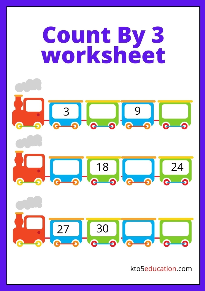 Counting by threes worksheet for third grade Earth and Space Science students Third graders practicing skip counting by threes on a math worksheet