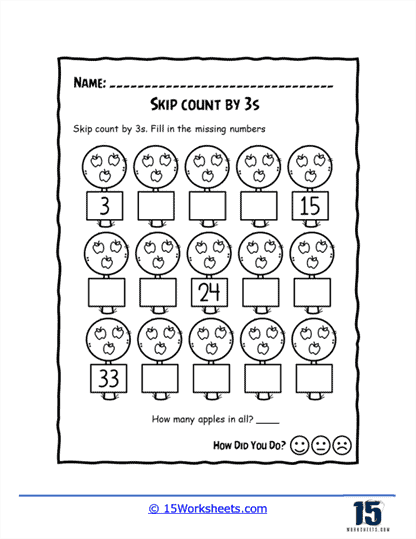 Count by threes math exercise for third graders focusing on addition and multiples Third grade students practicing skip counting by threes on a math worksheet