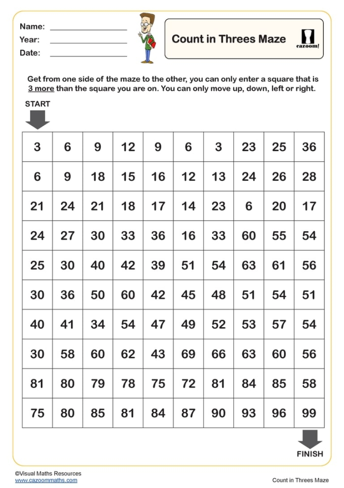 Third grade math worksheet focused on counting by threes and understanding multiples Third graders practice skip counting by threes on a colorful math worksheet
