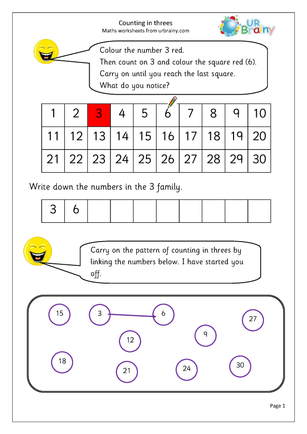 Skip counting by threes worksheet for third graders in Earth and Space Science unit Third grade student practicing skip counting by threes on a math worksheet