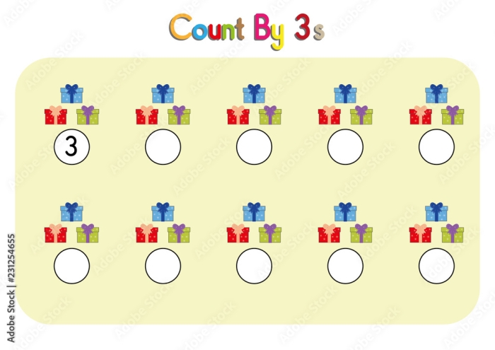 Skip counting by threes math activity for grade 3 students in Earth and Space Science context Third graders practicing skip counting by threes on a colorful math worksheet