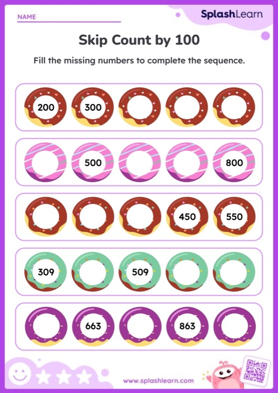 Skip Counting to 100 Chart Activity for Elementary Math Practice Third grade skip counting practice worksheet showing a hundreds chart for counting by 2s through 9s