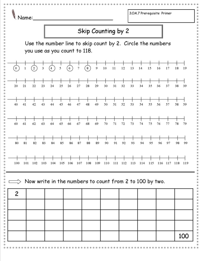 Skip Counting Patterns Worksheet 24 for Elementary Math Practice Third grade student practicing skip counting by 2s, 3s, 4s, 5s, 6s, 7s, 8s, and 9s using a hundreds chart worksheet activity