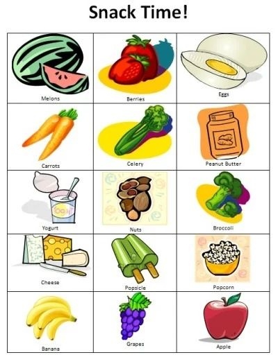 Snack Time Multiplication Practice Problems for Elementary Learners Third grade students solving snack-themed multiplication word problems to practice times tables and double-digit multiplication
