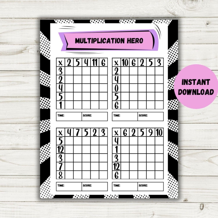 Snack Time Multiplication Practice Problems for Elementary Math Skills Third grade students solving snack-themed multiplication word problems to practice times tables and double-digit calculations
