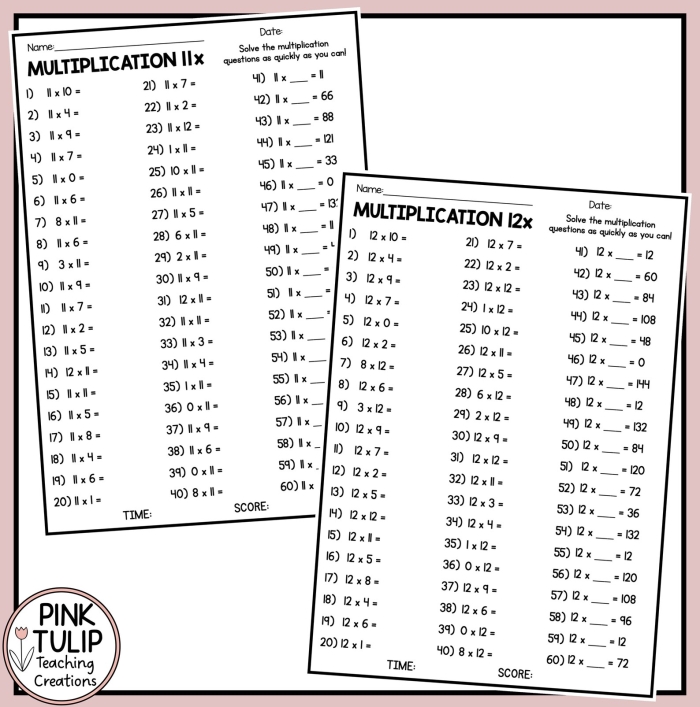 Snack Time Multiplication Practice Problems for Elementary Math Learners Third grade students solving multiplication word problems about snacks and treats to practice times tables
