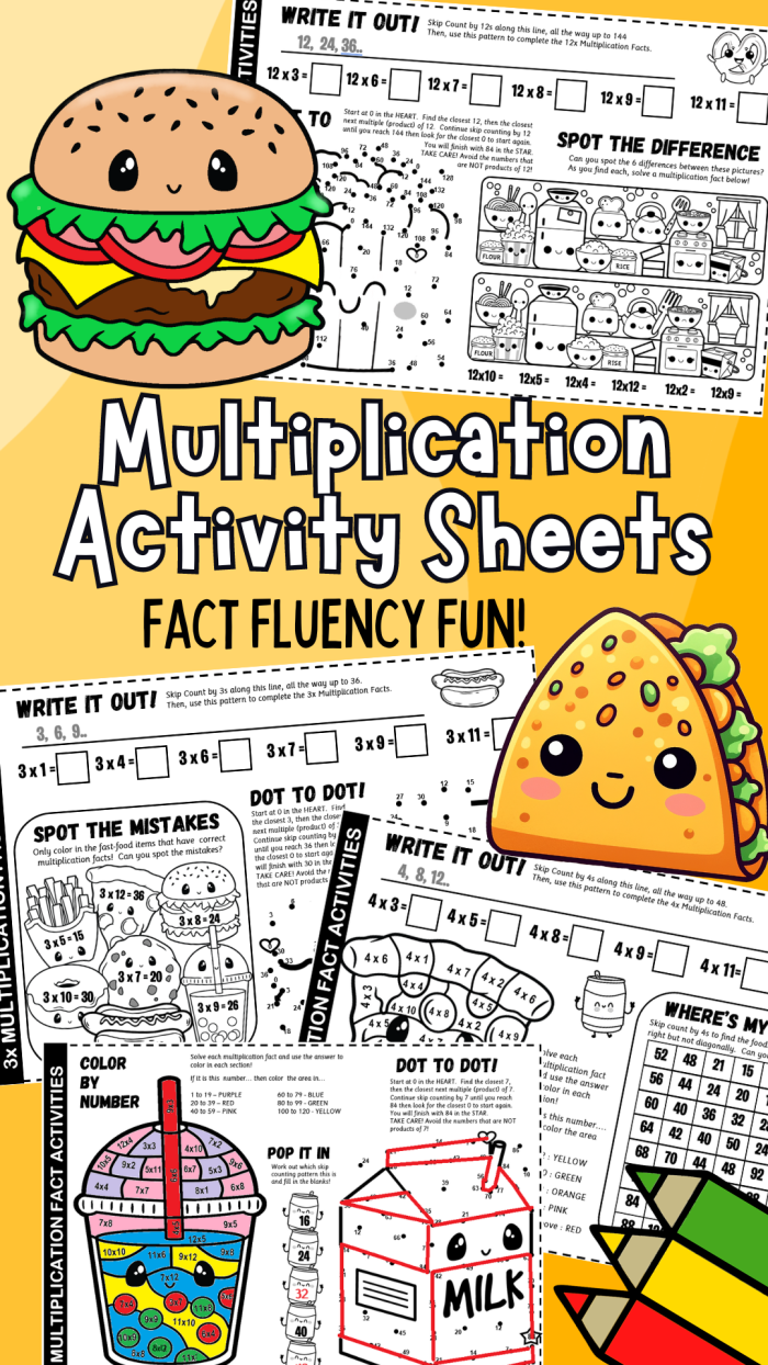 Snack Time Multiplication Practice Problems for Elementary Learners Third grade students solving snack-themed multiplication word problems to practice times tables and two-digit multiplication