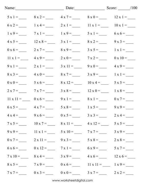 Snack Time Multiplication Practice Problem Set 10 Third grade students solving snack-themed multiplication word problems to practice times tables and double-digit math skills