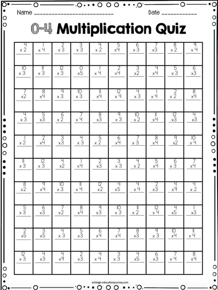 Snack Time Multiplication Practice Problems for Elementary Math Learners Third grade students solving snack-themed multiplication word problems with double-digit numbers on worksheet 14
